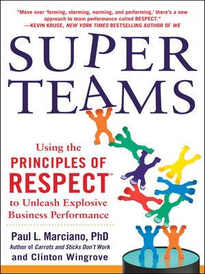 cover image of SuperTeams